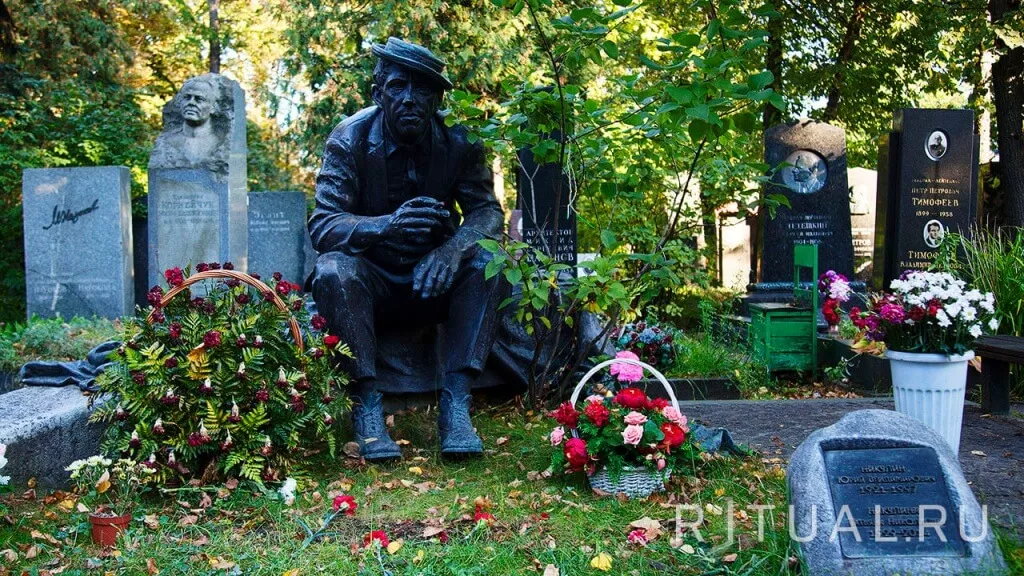 Новодевичье кладбище в москве могилы знаменитостей